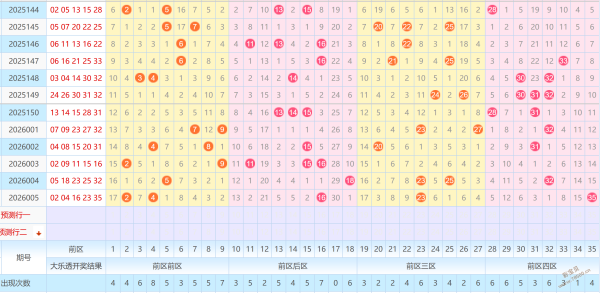 狗年彩运秘,福彩,期独家六码,大发快三彩票会员登录入口,dafa大发彩票官网,大发彩票dafa