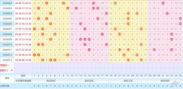 幸运逆袭,独家揭秘,神级组选,大发快三彩票会员登录入口,dafa大发彩票官网,大发彩票dafa