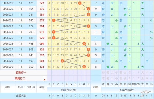 绝密杀号大,揭秘,大乐透,大发快三彩票会员登录入口,dafa大发彩票官网,大发彩票dafa