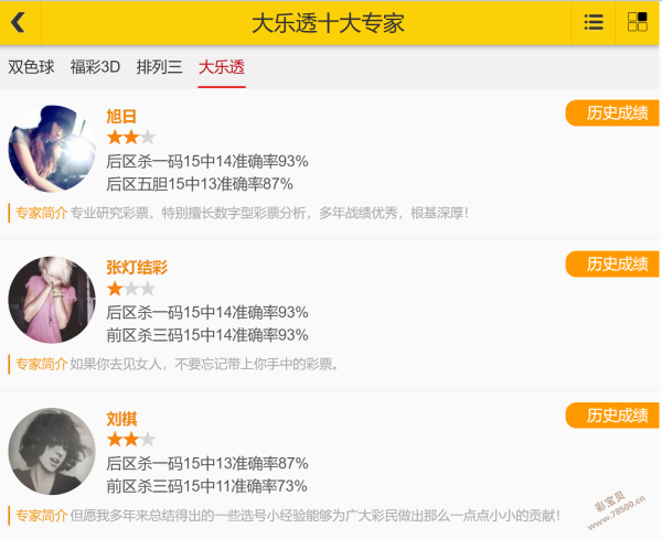 绝密杀号大,揭秘,大乐透,大发快三彩票会员登录入口,dafa大发彩票官网,大发彩票dafa