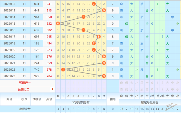 彩运亨通秘,揭秘大乐透,码必中秘选,大发快三彩票会员登录入口,dafa大发彩票官网,大发彩票dafa