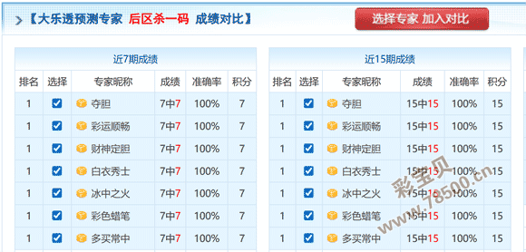 三彩女神揭,福彩,期独家攻略,大发快三彩票会员登录入口,dafa大发彩票官网,大发彩票dafa