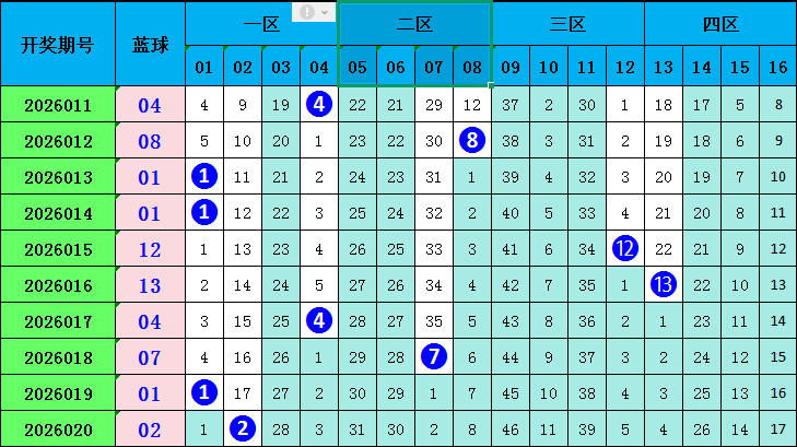 独家攻略,体彩排列,精准复式胆,大发快三彩票会员登录入口,dafa大发彩票官网,大发彩票dafa
