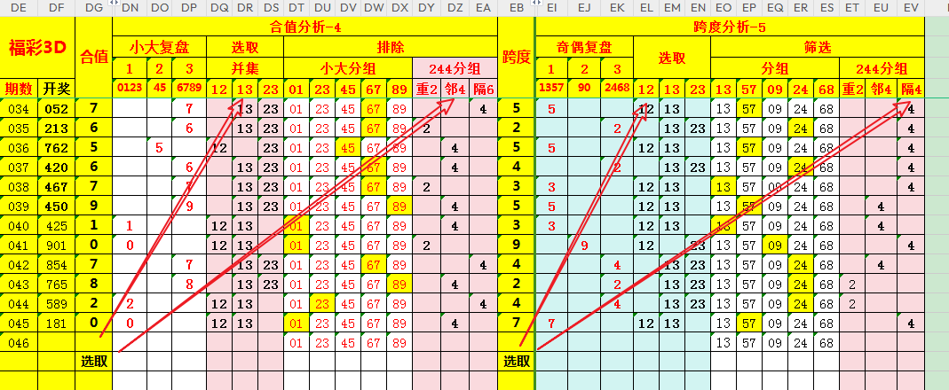 马年双色球,大揭秘,红球绝杀策,大发快三彩票会员登录入口,dafa大发彩票官网,大发彩票dafa