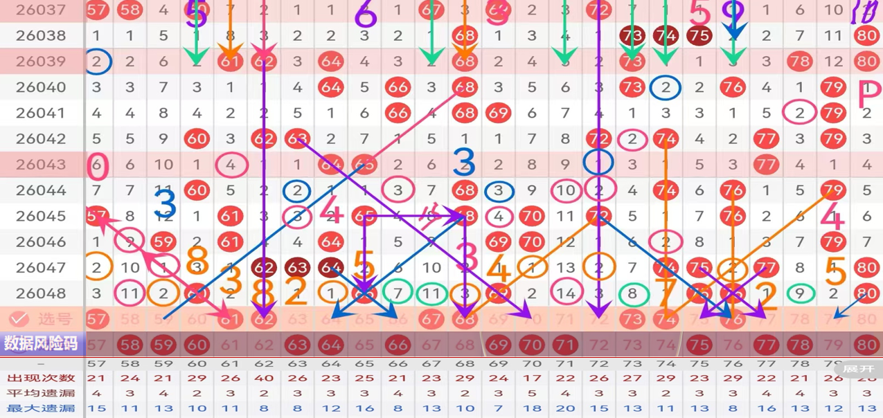 双色球,期专家蓝球,胆码预测,大发快三彩票会员登录入口,dafa大发彩票官网,大发彩票dafa