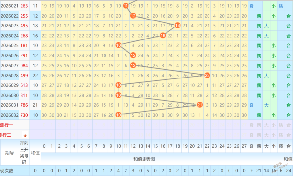 大乐透,期专家推荐,上期铜胆精,大发快三彩票会员登录入口,dafa大发彩票官网,大发彩票dafa