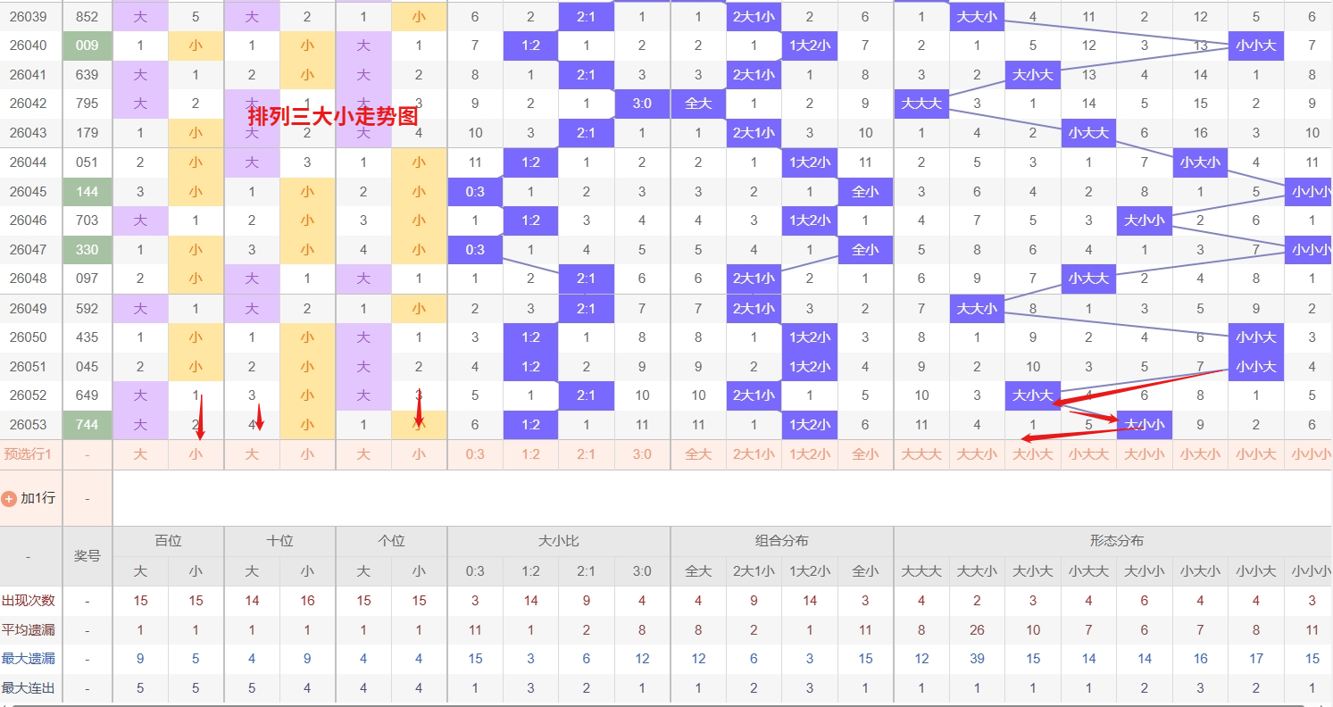 大乐透,水镜专家质,合分析推荐,大发快三彩票会员登录入口,dafa大发彩票官网,大发彩票dafa