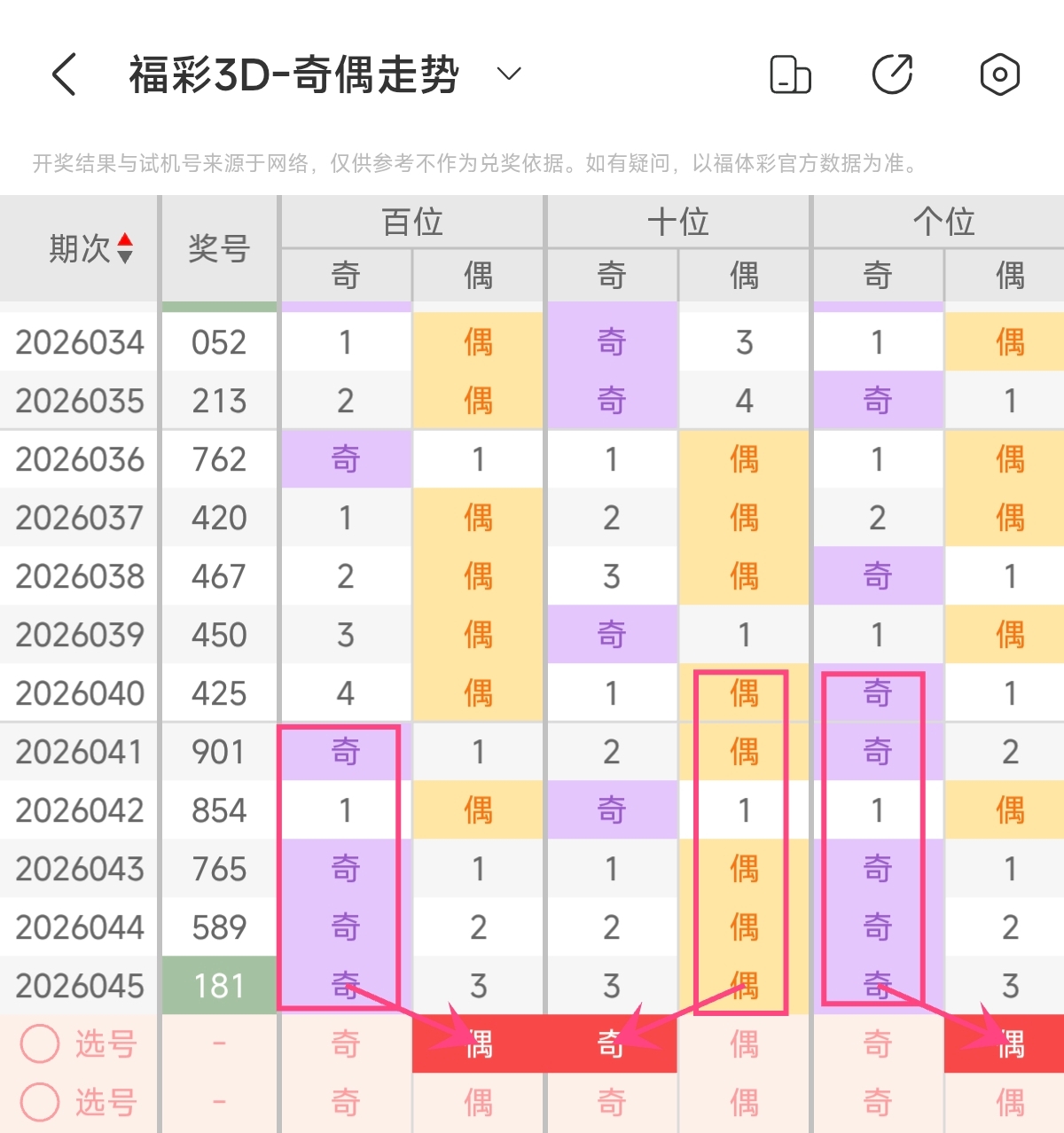 大乐透,水镜专家质,合分析推荐,大发快三彩票会员登录入口,dafa大发彩票官网,大发彩票dafa