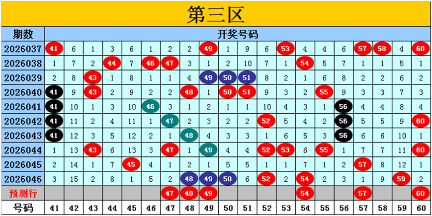 神秘尼姑双,色球揭秘,独家分析预,大发快三彩票会员登录入口,dafa大发彩票官网,大发彩票dafa