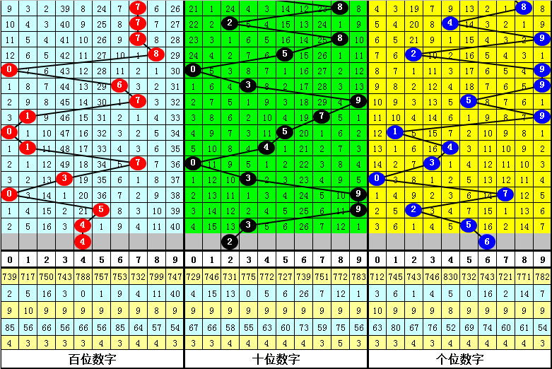 乡村老六独,家揭秘,年双色球,大发快三彩票会员登录入口,dafa大发彩票官网,大发彩票dafa