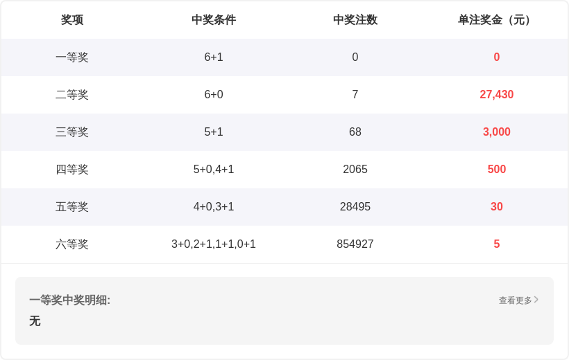 期大乐透专,家小怡推荐,质合分析精,大发快三彩票会员登录入口,dafa大发彩票官网,大发彩票dafa