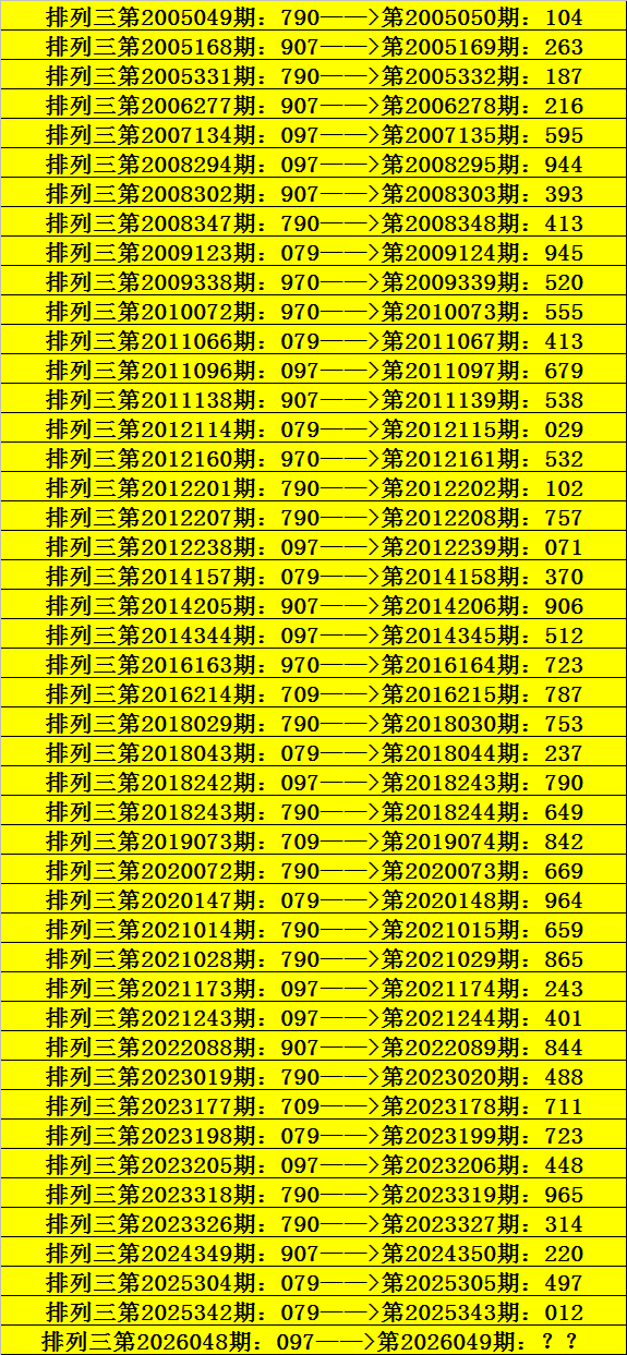 大乐透,期专家质合,分析前区十,大发快三彩票会员登录入口,dafa大发彩票官网,大发彩票dafa