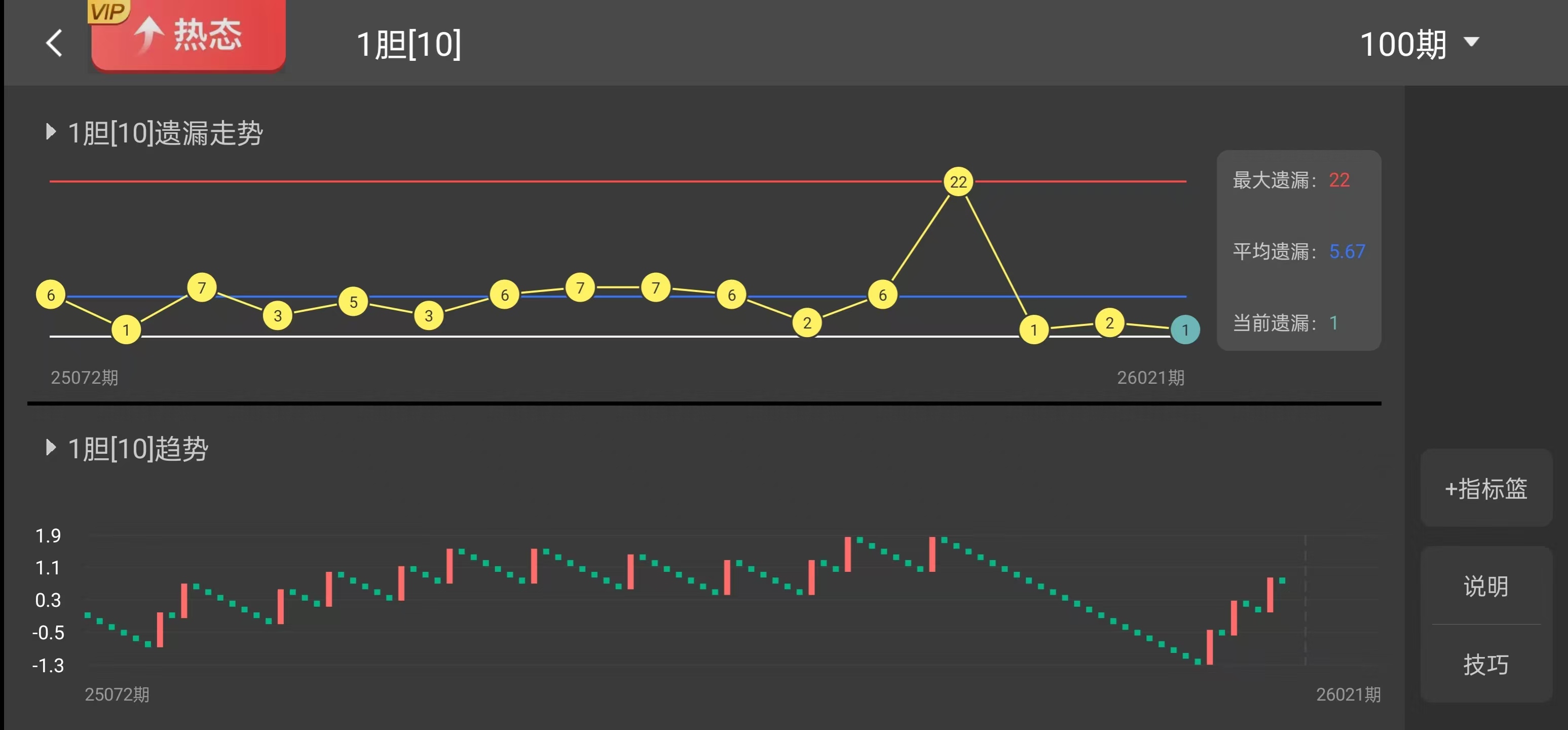 彩界小精灵,大乐透,期独家精选,大发快三彩票会员登录入口,dafa大发彩票官网,大发彩票dafa