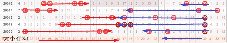 老胡子双色,期方案推荐,大发彩票官网,大发快三彩票会员登录入口,dafa大发彩票官网,大发彩票dafa