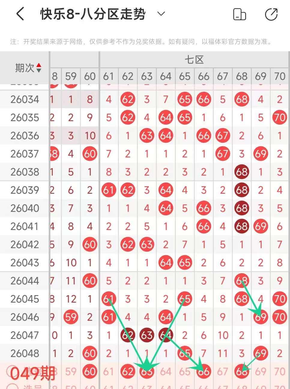 老胡子双色,期方案推荐,大发彩票官网,大发快三彩票会员登录入口,dafa大发彩票官网,大发彩票dafa