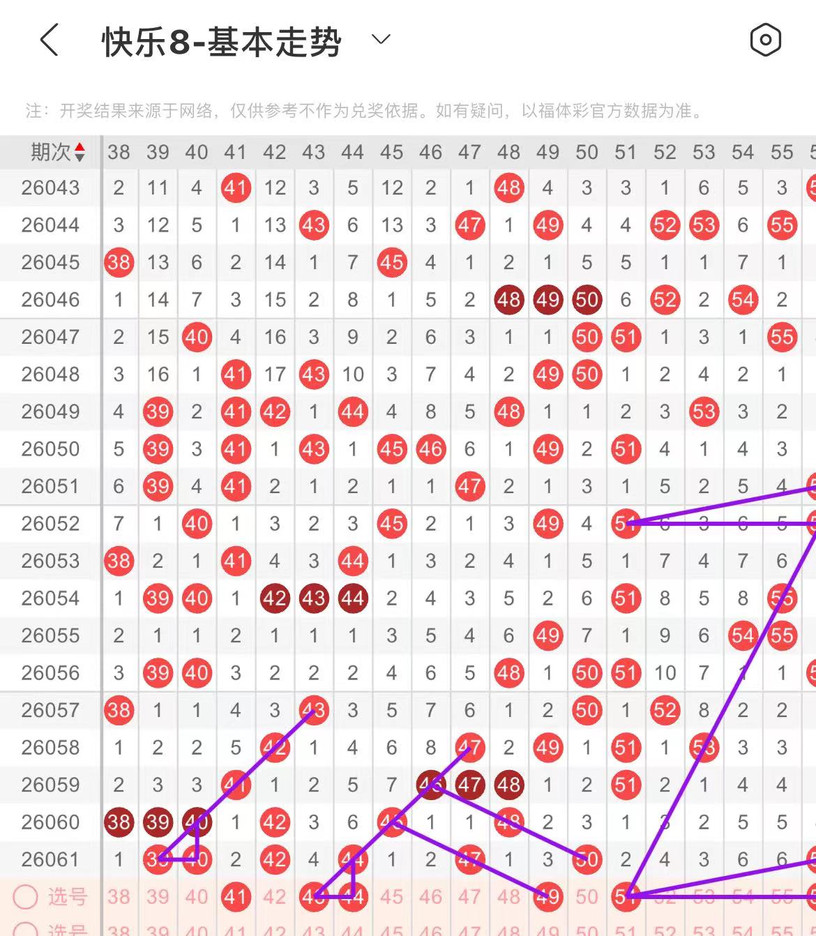 红运开挂,期双色球精,准杀号揭晓,大发快三彩票会员登录入口,dafa大发彩票官网,大发彩票dafa