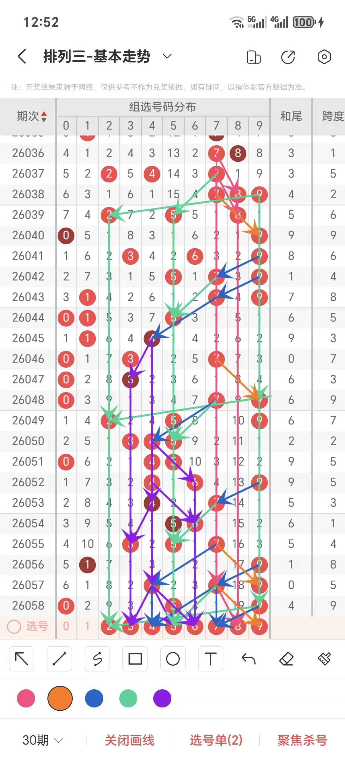 双色球,期专家推荐,套餐预测蓝,大发快三彩票会员登录入口,dafa大发彩票官网,大发彩票dafa