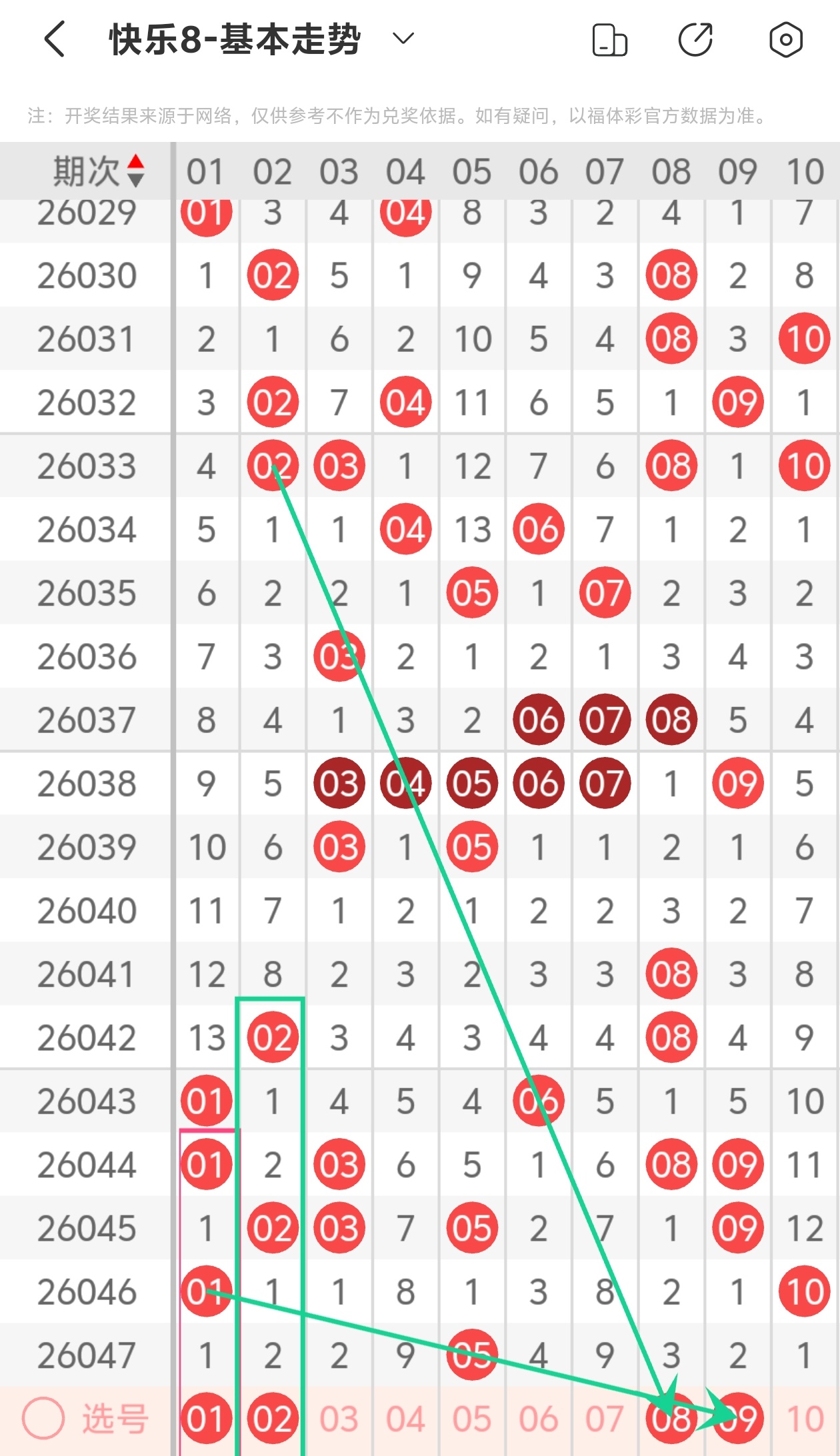 排列三,期走势分析,杀神专家直,大发快三彩票会员登录入口,dafa大发彩票官网,大发彩票dafa