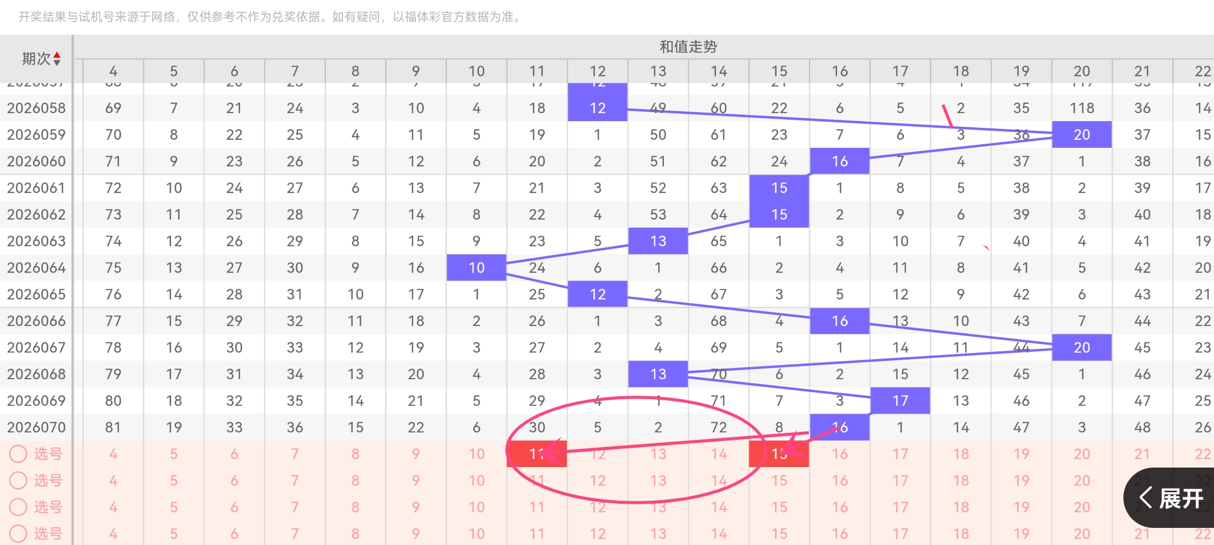 神秘揭晓,揭秘大乐透,期绝杀六码,大发快三彩票会员登录入口,dafa大发彩票官网,大发彩票dafa
