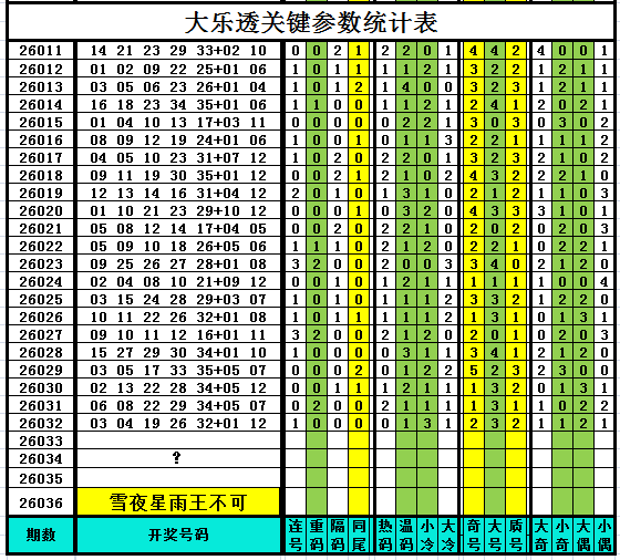 期排列三专,家预测,质合分析推,大发快三彩票会员登录入口,dafa大发彩票官网,大发彩票dafa