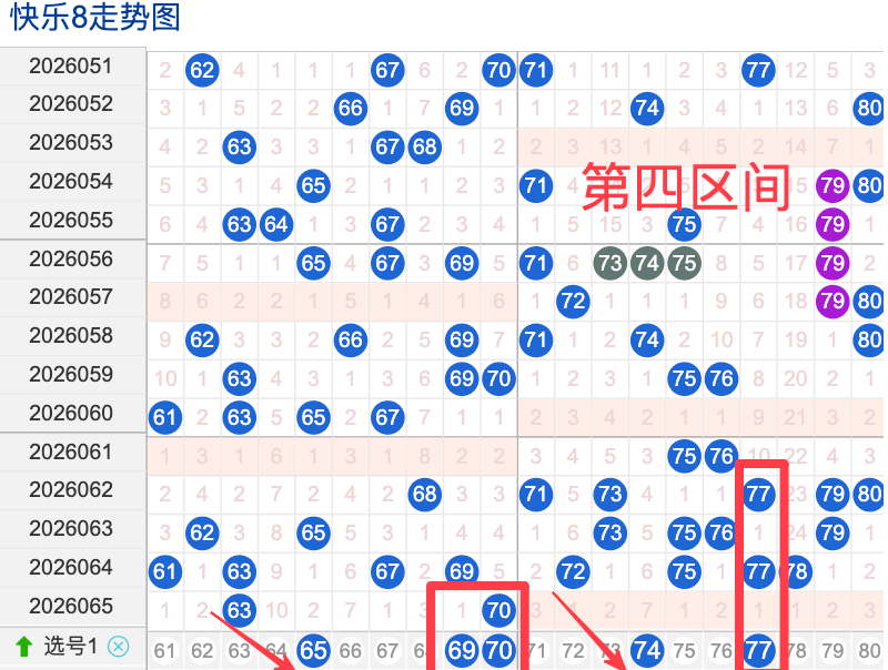 旺财秘籍,福彩,期强势预测,大发快三彩票会员登录入口,dafa大发彩票官网,大发彩票dafa