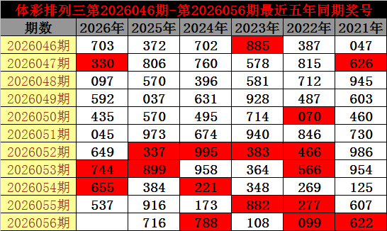 期大乐透专,家精准预测,杀码及定胆,大发快三彩票会员登录入口,dafa大发彩票官网,大发彩票dafa