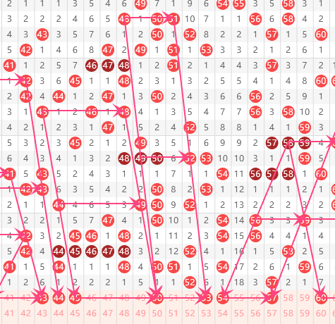 陈水龙,期排列三组,选七码预测,大发快三彩票会员登录入口,dafa大发彩票官网,大发彩票dafa