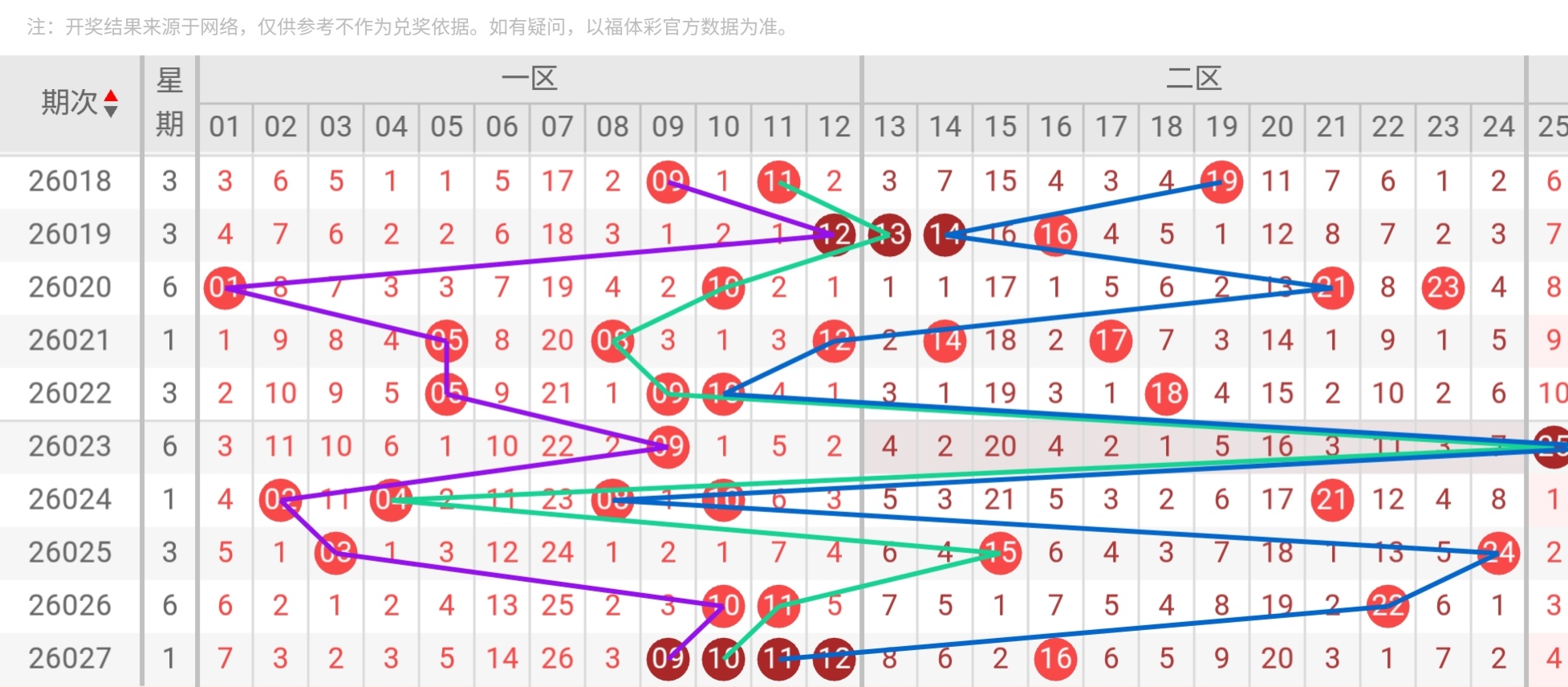 大乐透,期专家精准,解析,大发快三彩票会员登录入口,dafa大发彩票官网,大发彩票dafa