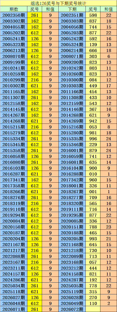 福彩,期小魔童号,码及质合分,大发快三彩票会员登录入口,dafa大发彩票官网,大发彩票dafa