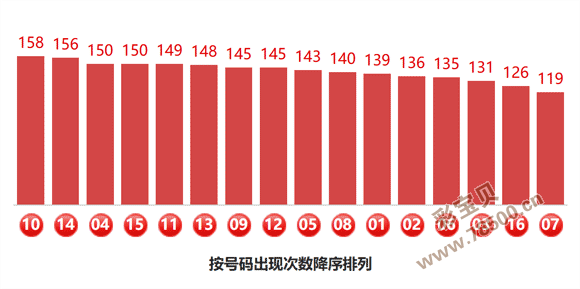 幸运指南,揭秘,年福彩,大发快三彩票会员登录入口,dafa大发彩票官网,大发彩票dafa