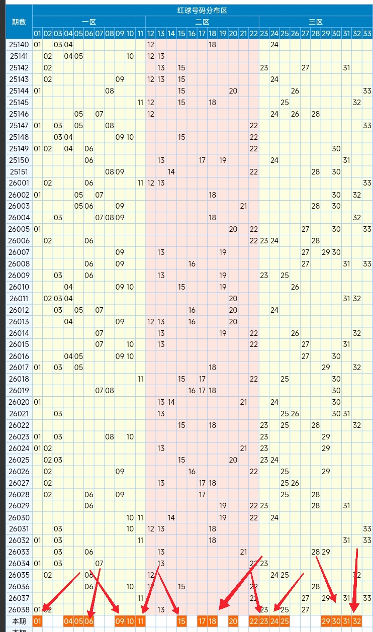 幸运指南,揭秘,年福彩,大发快三彩票会员登录入口,dafa大发彩票官网,大发彩票dafa