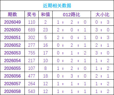 幸运指南,揭秘,年福彩,大发快三彩票会员登录入口,dafa大发彩票官网,大发彩票dafa