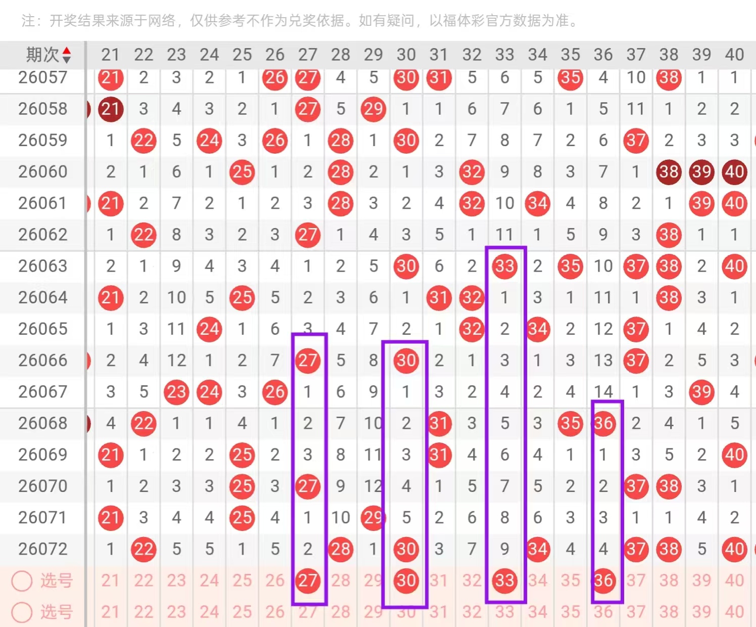 林必立双色,期预测,奇数蓝,大发快三彩票会员登录入口,dafa大发彩票官网,大发彩票dafa