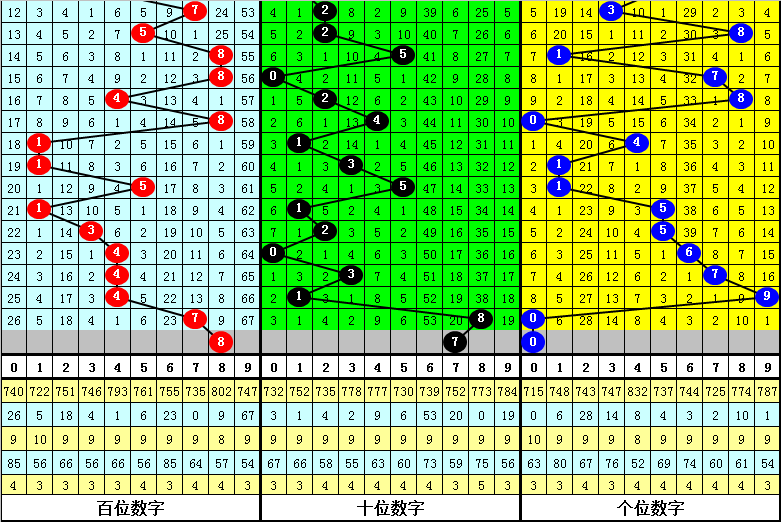大乐透,期华风立语,红球胆码专,大发快三彩票会员登录入口,dafa大发彩票官网,大发彩票dafa