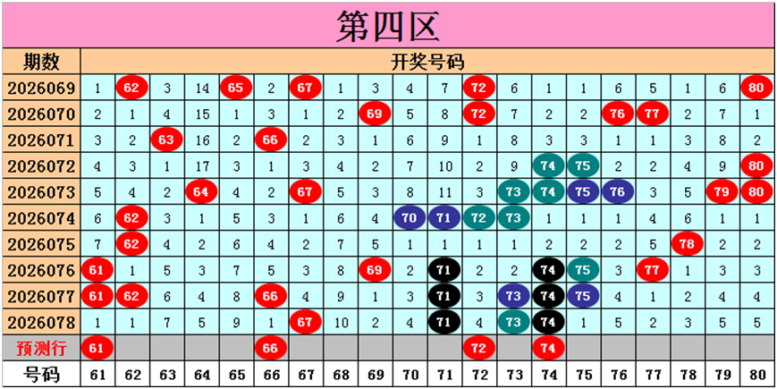 马年双色球,秘籍,期精准图表,大发快三彩票会员登录入口,dafa大发彩票官网,大发彩票dafa