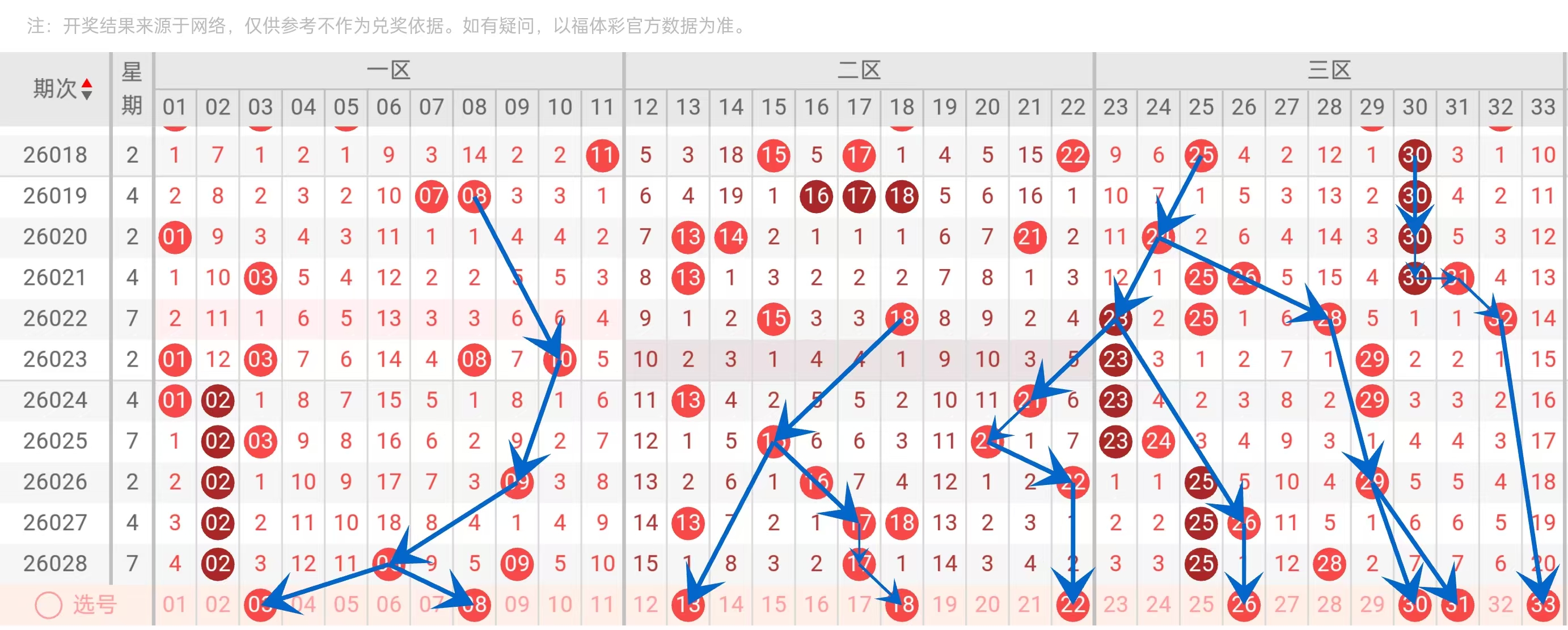期排列三孙,茂琨专家字,谜推荐分析,大发快三彩票会员登录入口,dafa大发彩票官网,大发彩票dafa