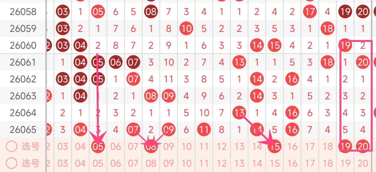 今晚福彩,期专家质合,分析推荐,大发快三彩票会员登录入口,dafa大发彩票官网,大发彩票dafa