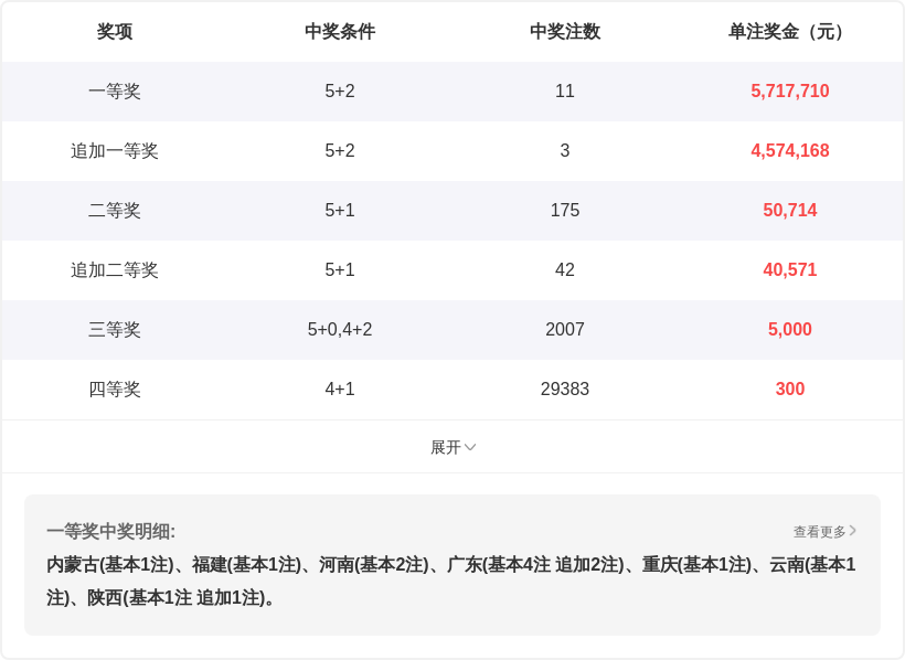 双色球第,期专家力荐,杀六蓝,大发快三彩票会员登录入口,dafa大发彩票官网,大发彩票dafa