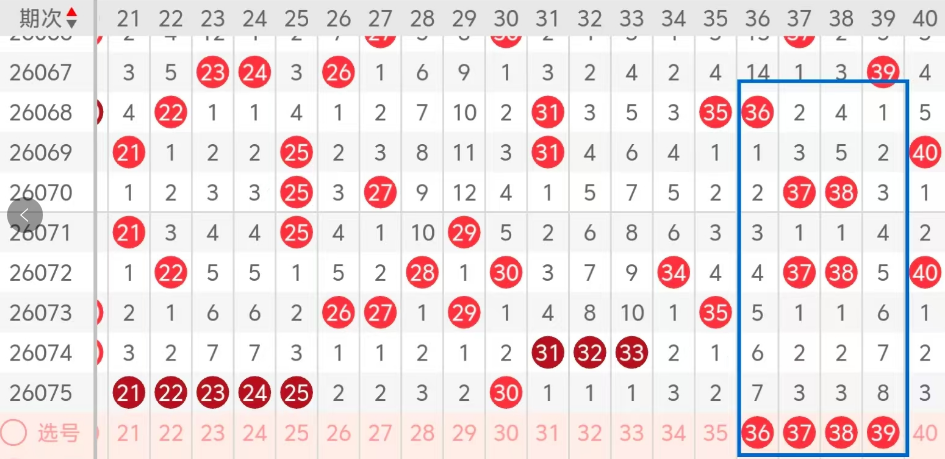 期大乐透专,家推荐,前区十码质,大发快三彩票会员登录入口,dafa大发彩票官网,大发彩票dafa
