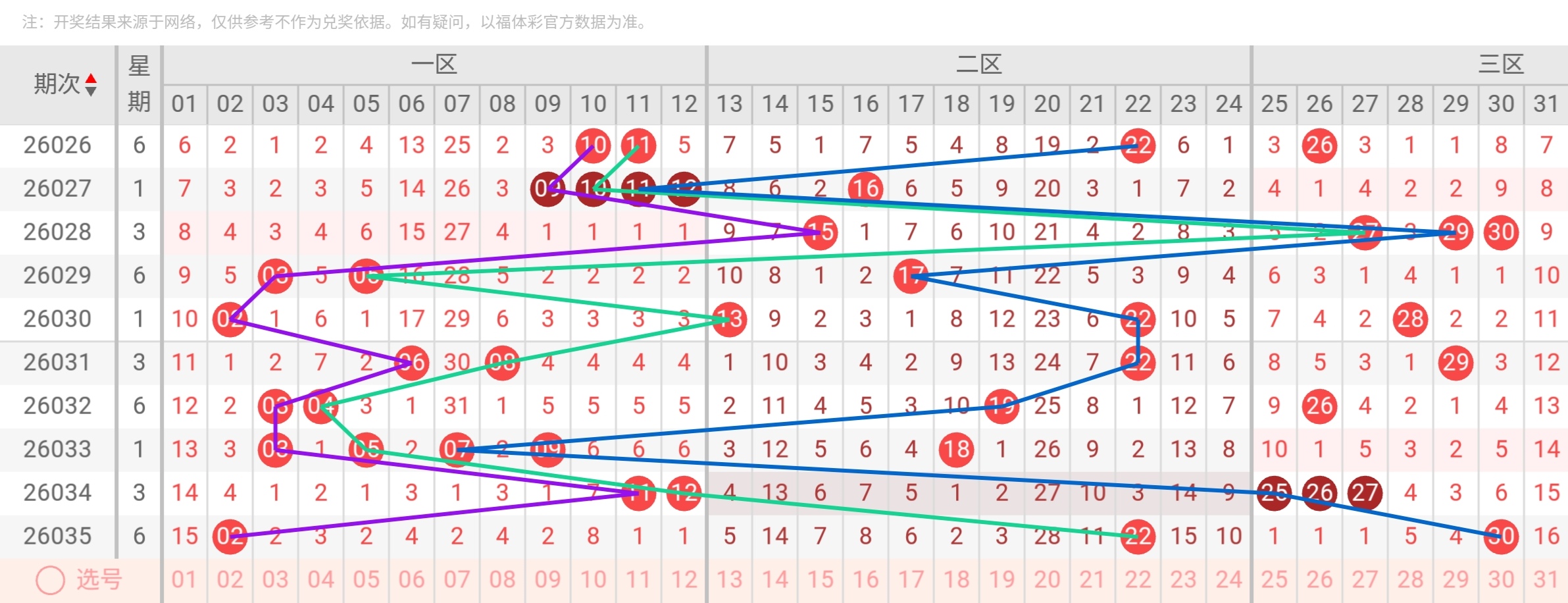 期福彩,小嘉精选四,字预测,大发快三彩票会员登录入口,dafa大发彩票官网,大发彩票dafa