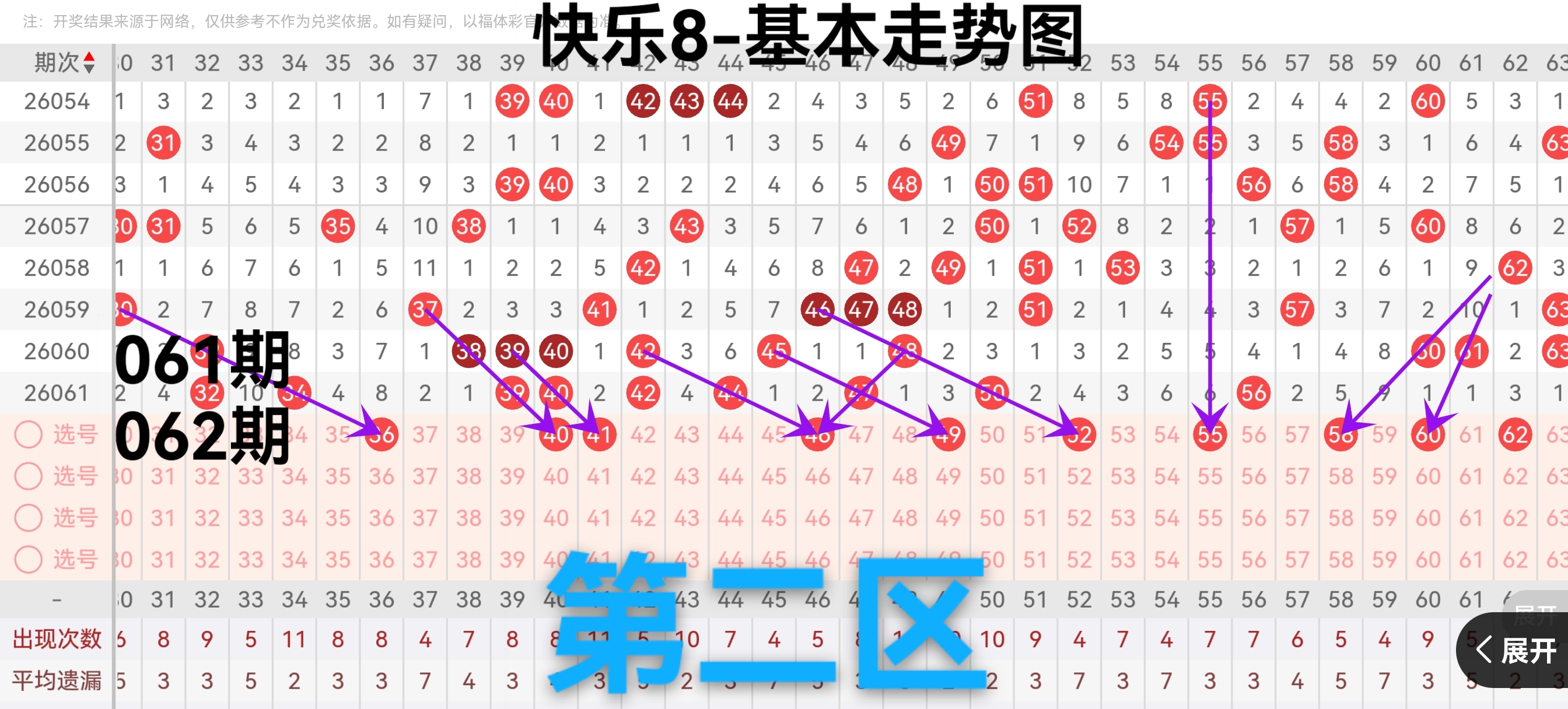 双色球,期专家解蓝,推荐精选一,大发快三彩票会员登录入口,dafa大发彩票官网,大发彩票dafa