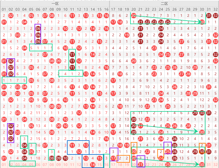 双色球,期专家推荐,绝杀红球,大发快三彩票会员登录入口,dafa大发彩票官网,大发彩票dafa