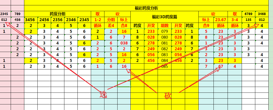 双色球,期专家推荐,绝杀红球,大发快三彩票会员登录入口,dafa大发彩票官网,大发彩票dafa