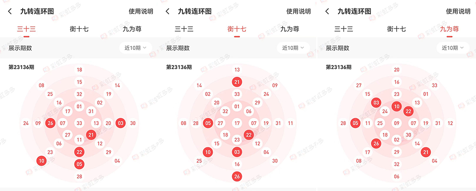 期七星彩顾,秀梅预测推,荐解析汇总,大发快三彩票会员登录入口,dafa大发彩票官网,大发彩票dafa
