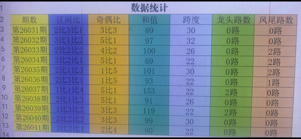小霸王福彩,期解析,奇奇奇直选,大发快三彩票会员登录入口,dafa大发彩票官网,大发彩票dafa