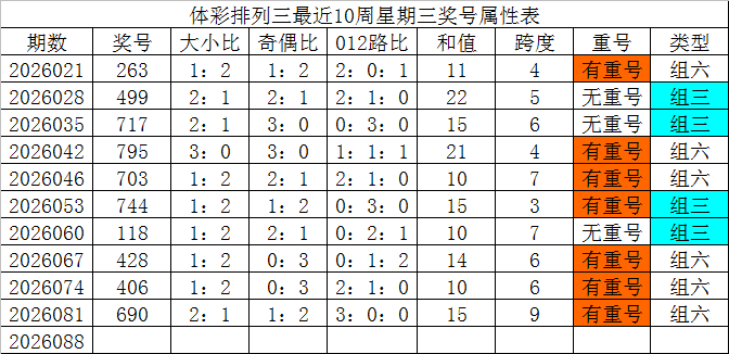 期快乐,上期命中胆,大发彩票官网,大发快三彩票会员登录入口,dafa大发彩票官网,大发彩票dafa