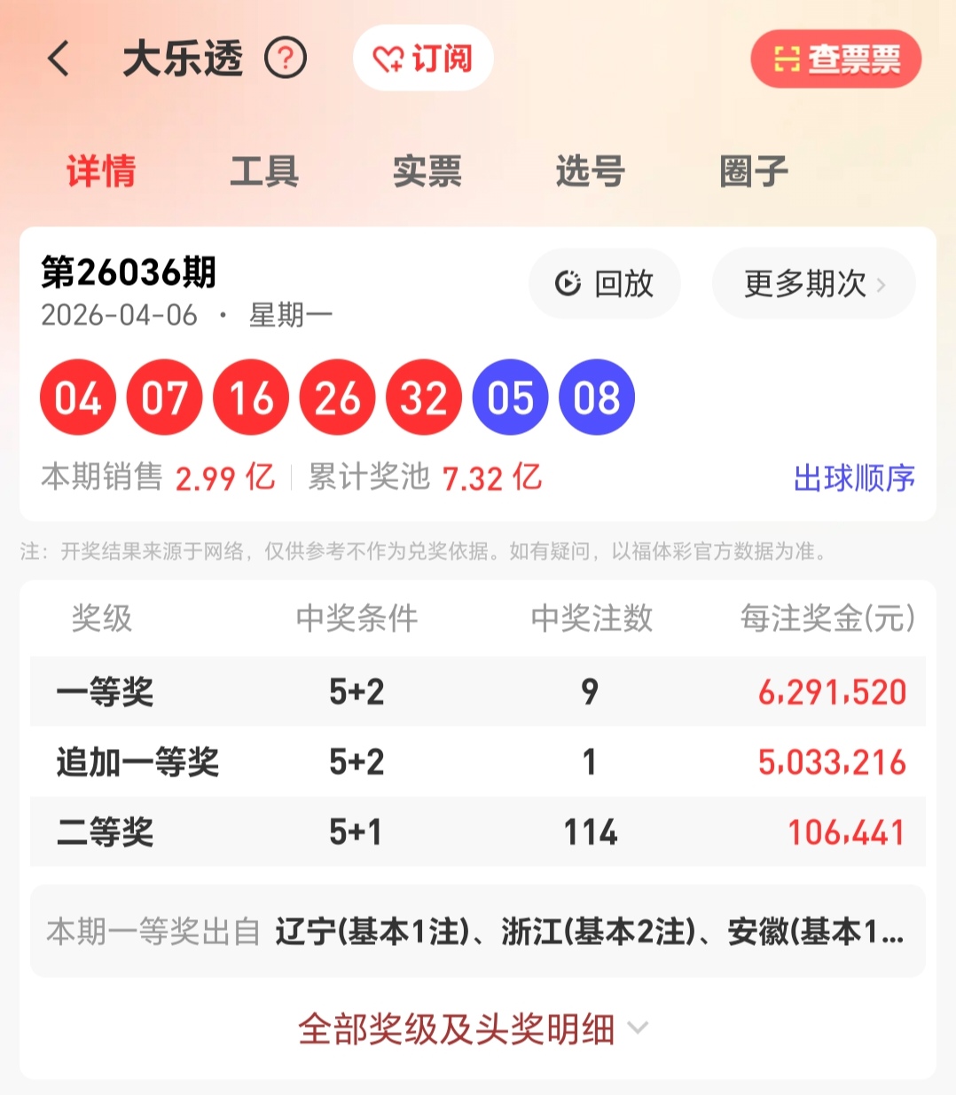 大乐透,期专家推荐,快快快快豹,大发快三彩票会员登录入口,dafa大发彩票官网,大发彩票dafa