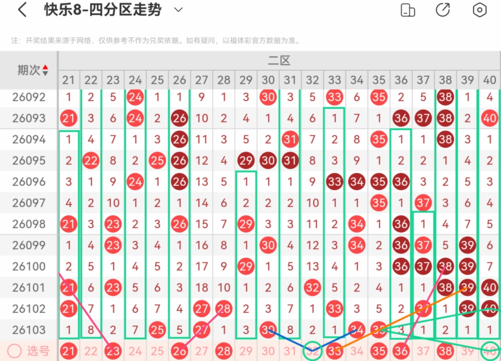 期快乐,上期命中胆,大发彩票官网,大发快三彩票会员登录入口,dafa大发彩票官网,大发彩票dafa