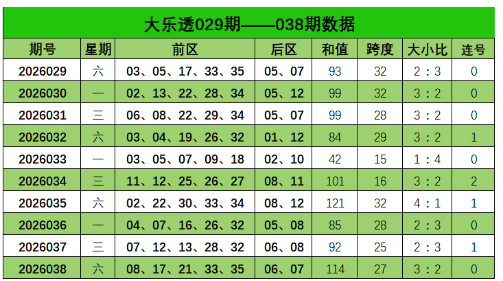 福彩,期关公杀号,质合分析推,大发快三彩票会员登录入口,dafa大发彩票官网,大发彩票dafa