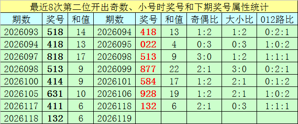 中秋赏月好,运来,彩民必看,大发快三彩票会员登录入口,dafa大发彩票官网,大发彩票dafa
